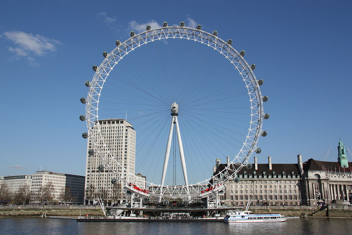 how many tourists visit london eye